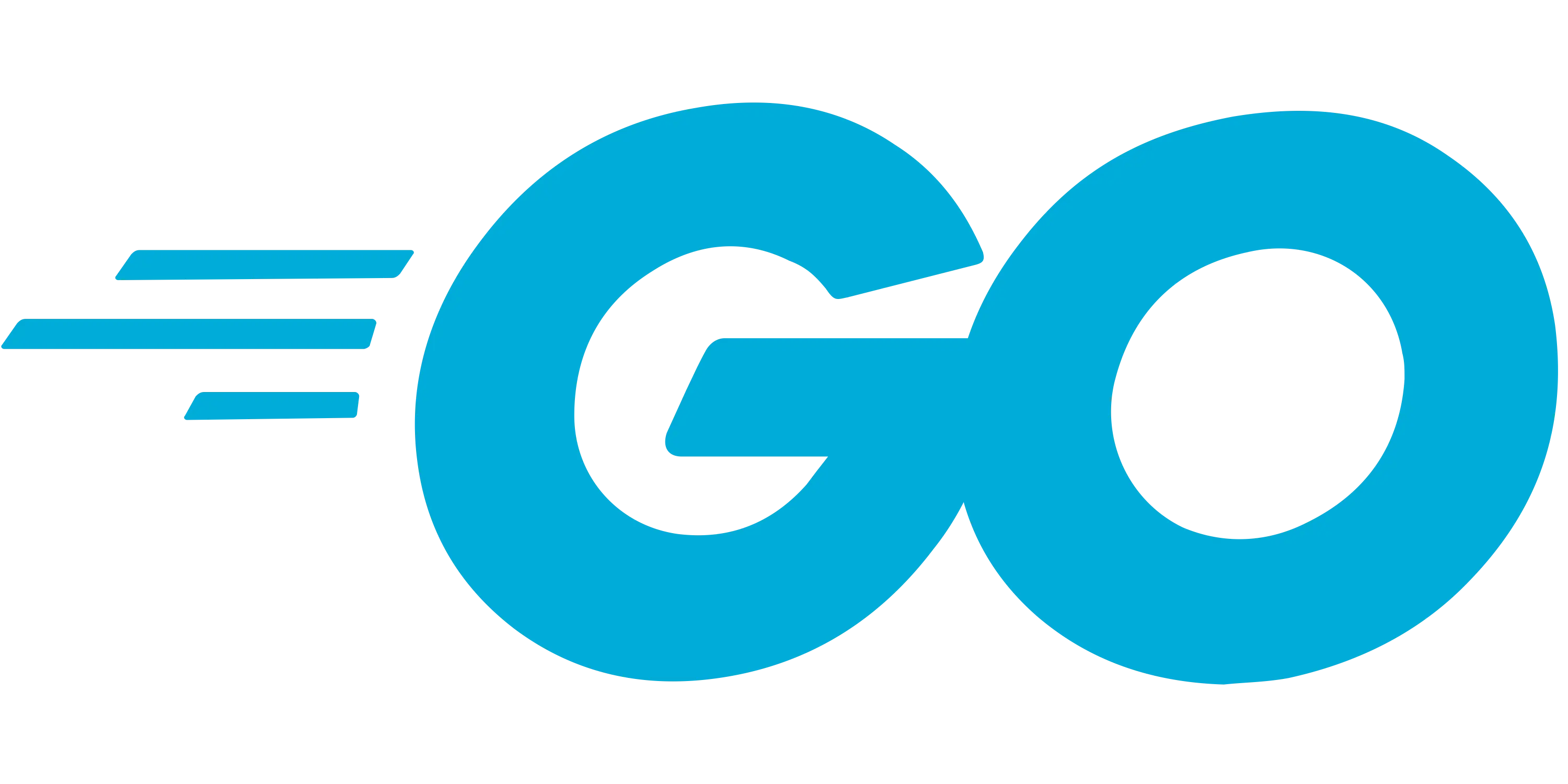 golang