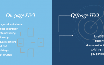 web design in nepal webhouse nepal